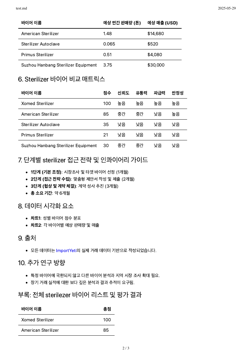 Report page two